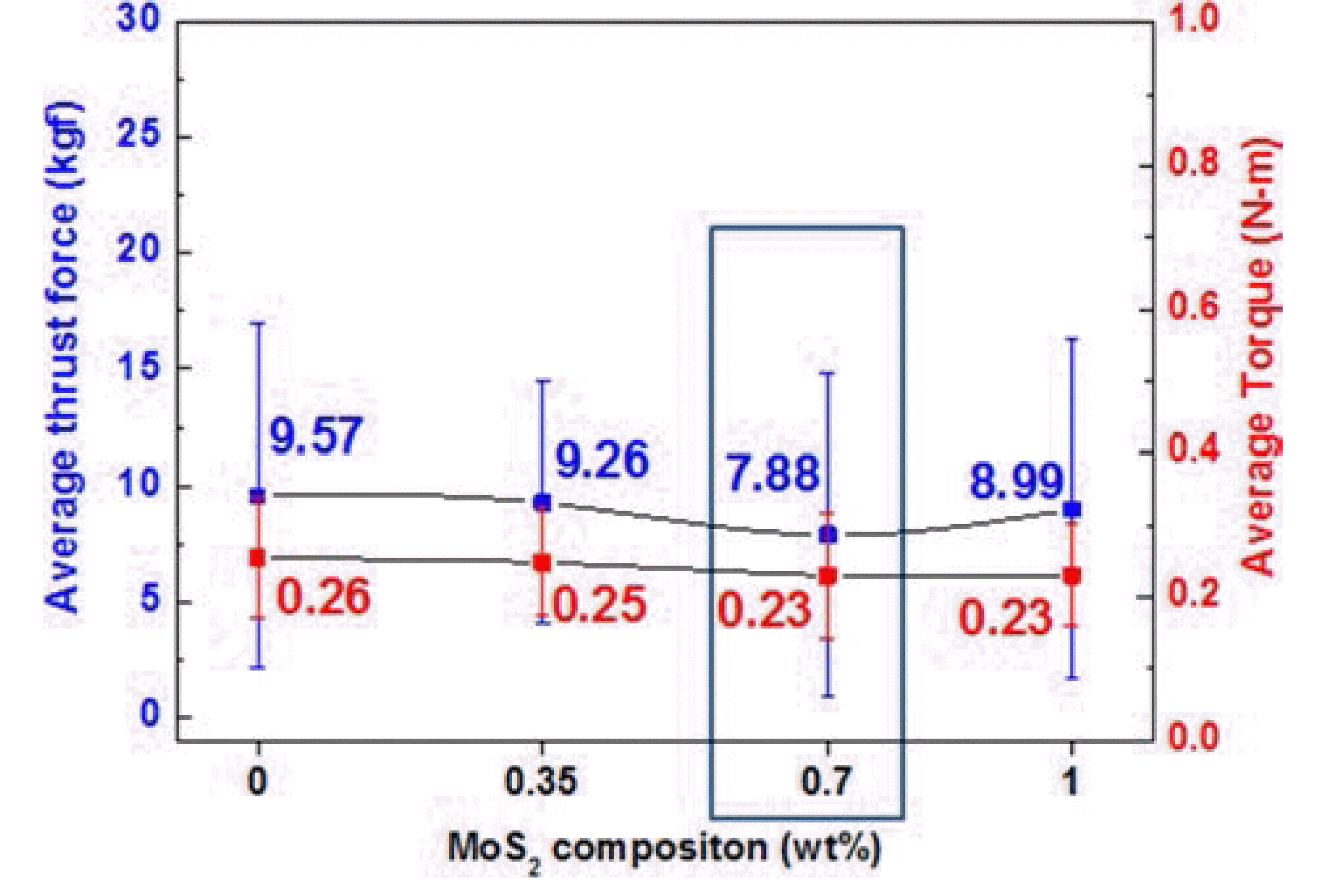 KPMI-21-294_F10.gif