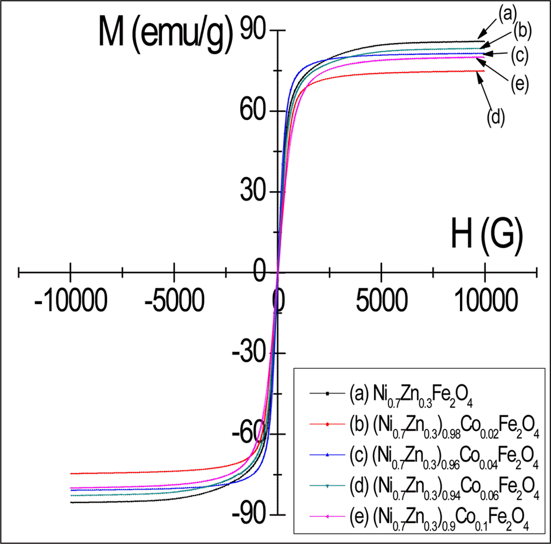 KPMI-21-429_F4.gif