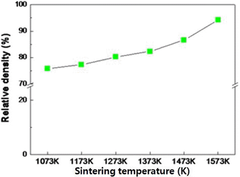 KPMI-21-97_F9.gif