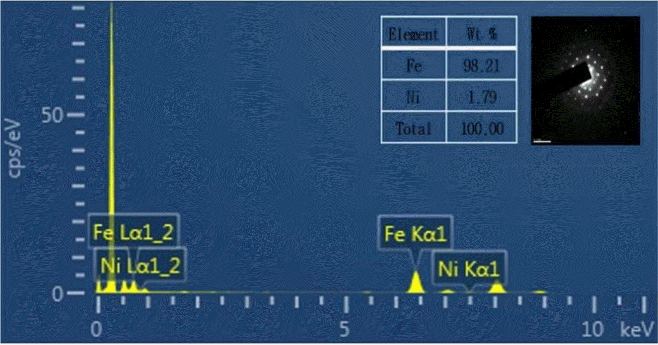 KPMI-22-122_F6.gif