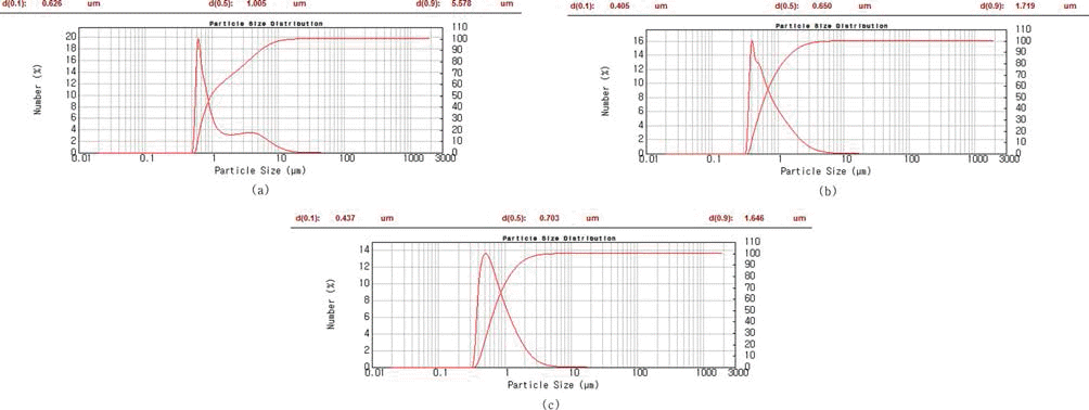 KPMI-22-208_F4.gif