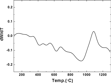 KPMI-22-208_F9.gif