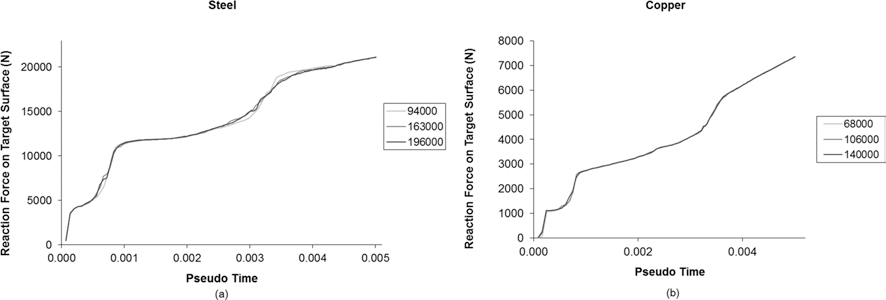 KPMI-22-337_F7.gif