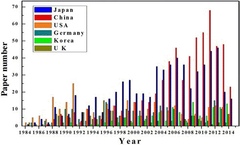 KPMI-22-60_F3.gif