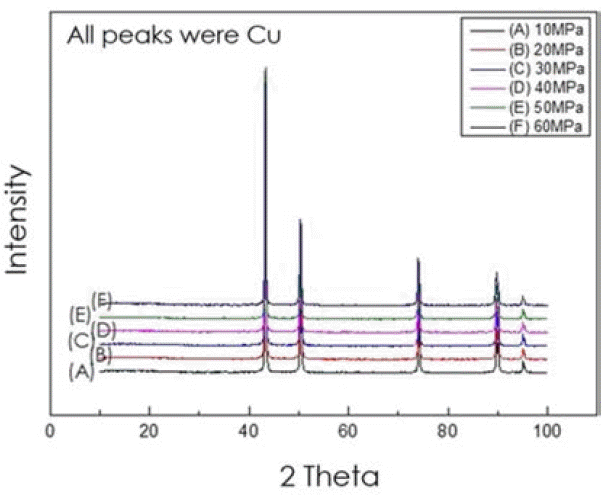 KPMI-23-1-1_F7.gif