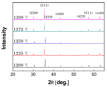 KPMI-23-132_F1.gif