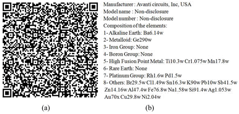 KPMI-23-4-325_F2.gif