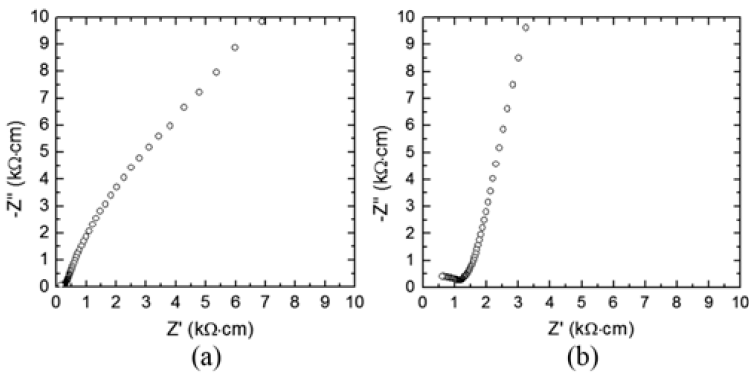 KPMI-23-5-379_F8.gif