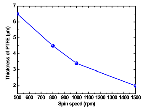 KPMI-24-102_F4.gif