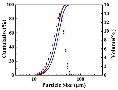 KPMI-24-195_F3.gif