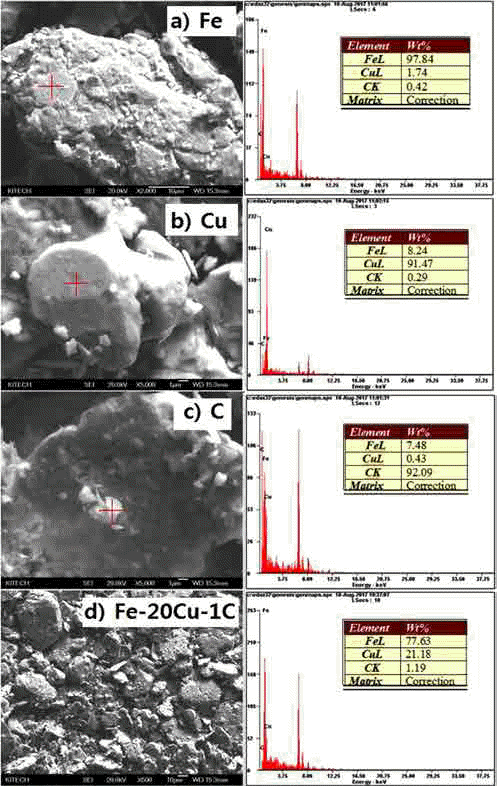 KPMI-24-302_F4.gif