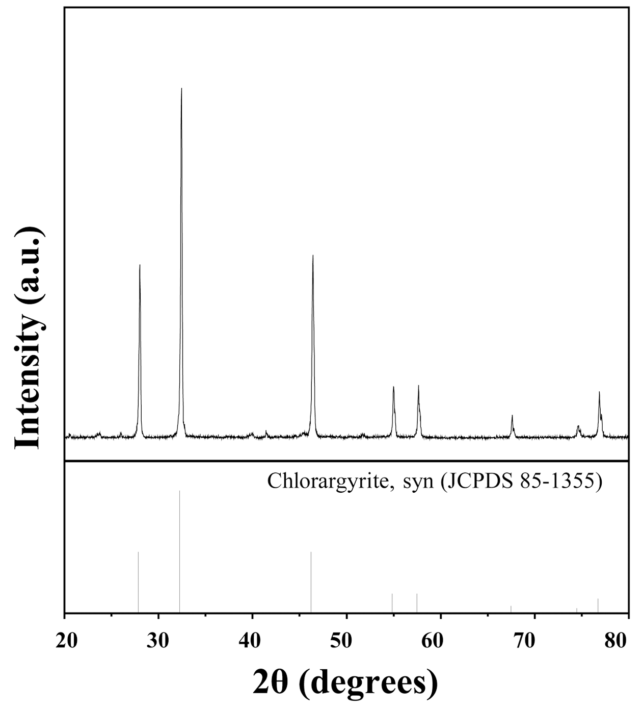 KPMI-24-315_F1.gif