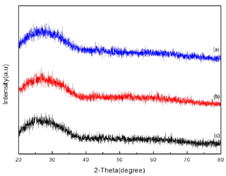 KPMI-24-351_F3.gif