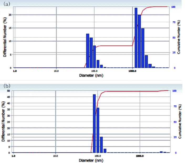 KPMI-24-389_F7.gif