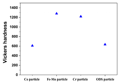 KPMI-25-36_F7.gif