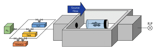 KPMI-25-43_F1.gif