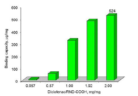 KPMI-25-459_F3.gif