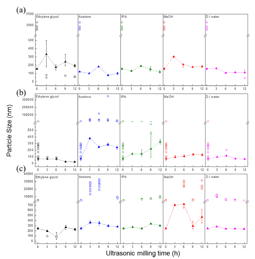 KPMI-26-3-201_F4.gif