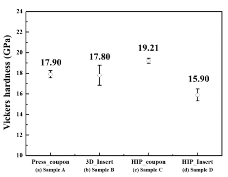 KPMI-26-6-508_F5.gif