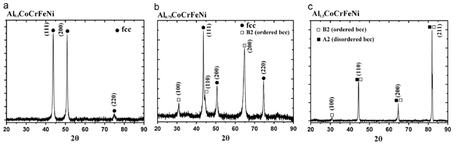 KPMI-26-6-515_F3.gif