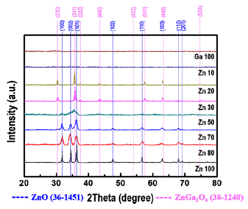 KPMI-28-3-259_F2.gif