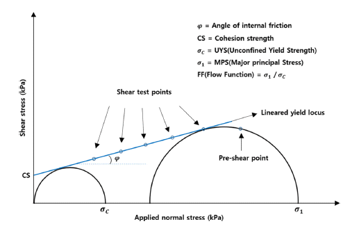 KPMI-29-2-99_F2.gif