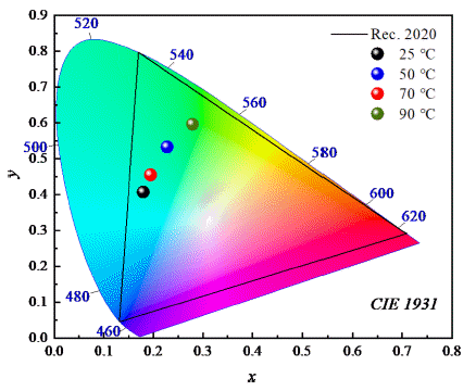 KPMI-29-5-370_F4.gif