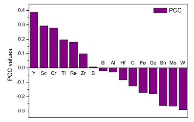 KPMI-30-3-217_F2.gif