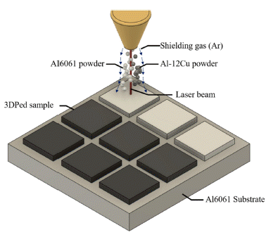 KPMI-30-3-255_F1.gif