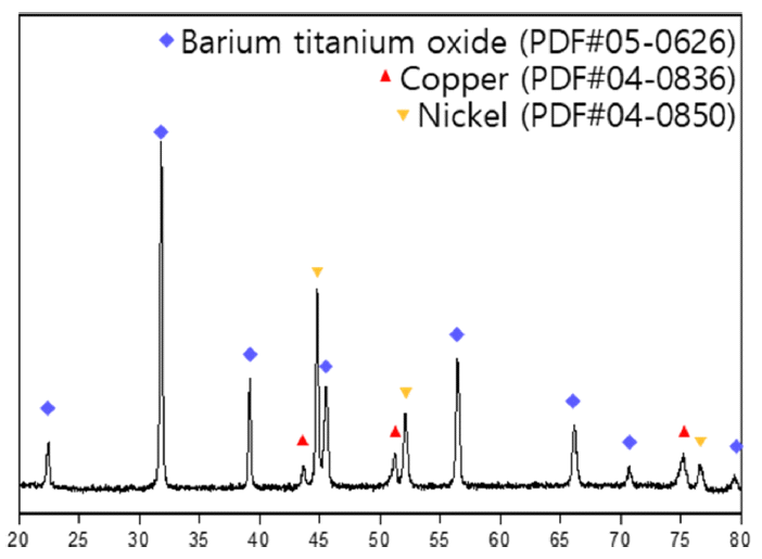 KPMI-30-6-502_F1.gif