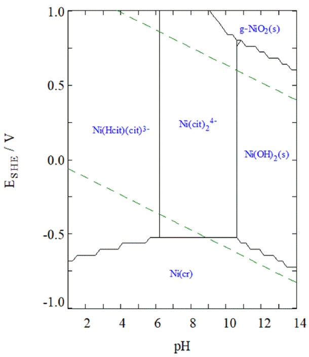 KPMI-30-6-502_F2.gif