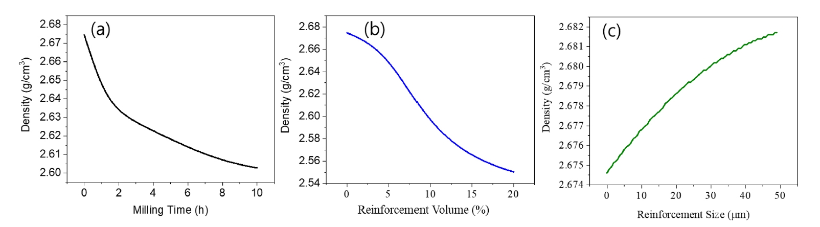 jpm-2024-00234f3.jpg