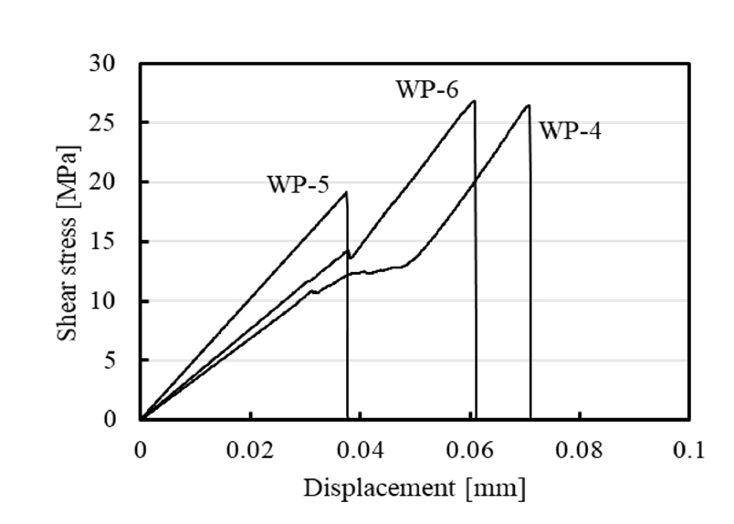 jpm-2024-00248f8.jpg