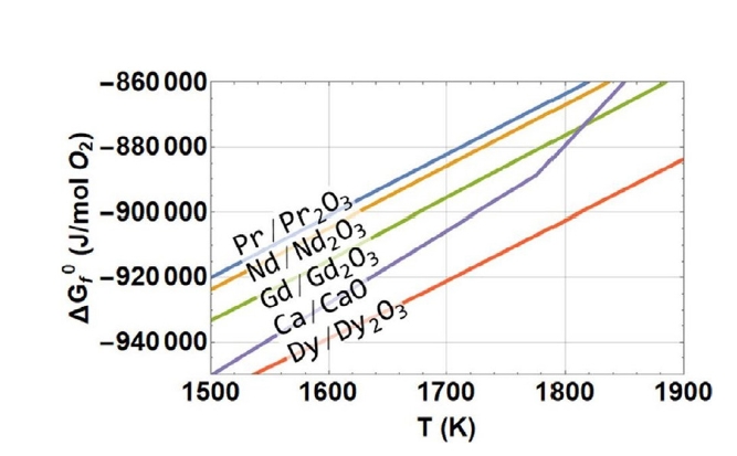 jpm-2024-00283f3.jpg