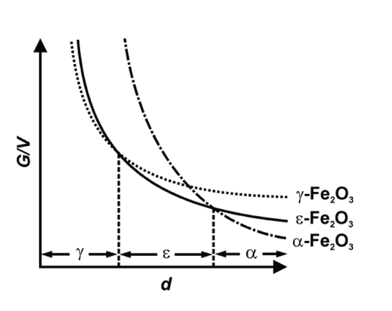 jpm-2024-00290f2.jpg