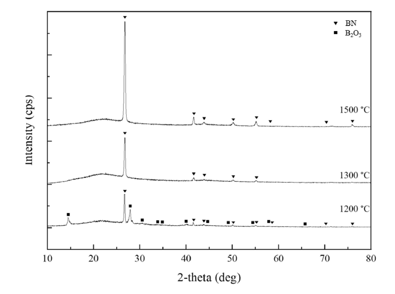 jpm-2024-00339f1.jpg