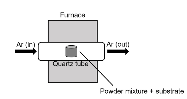 jpm-2024-00381f1.jpg