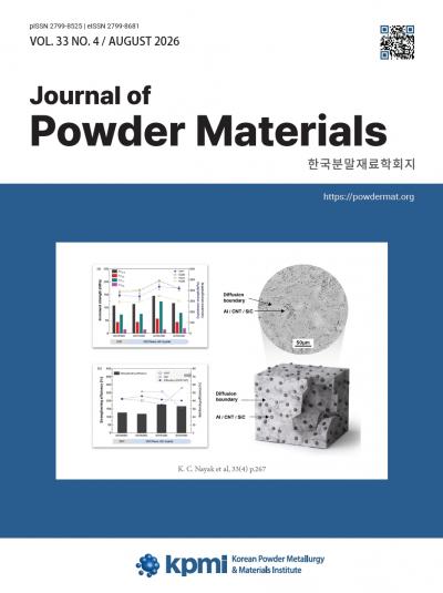 Current issue